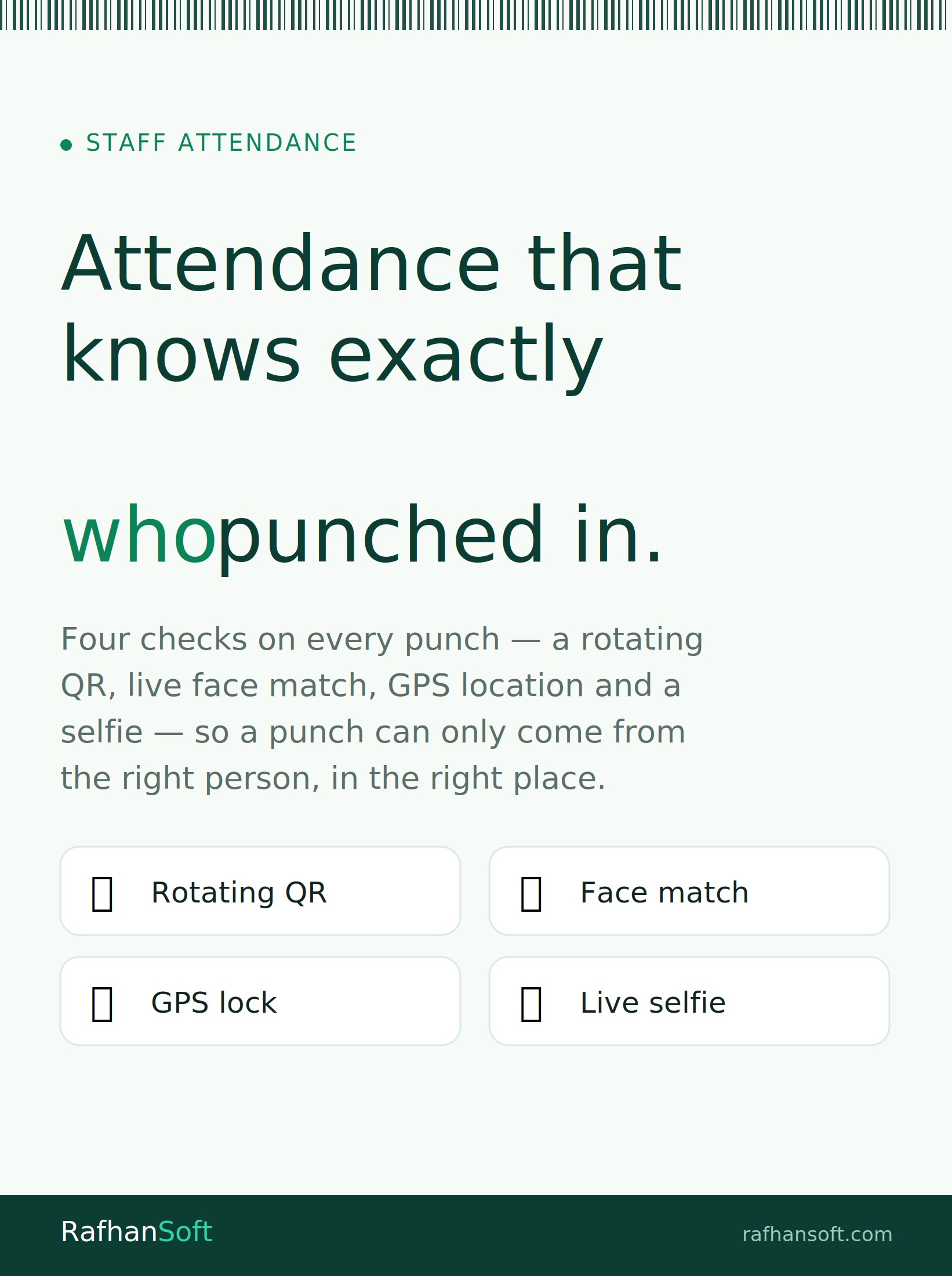 Face attendance — four checks on every punch: rotating QR, face match, GPS and live selfie